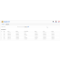 Upload CSV